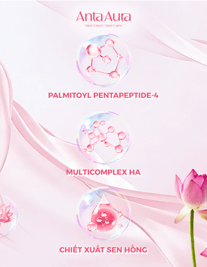 Anta Aura sản phẩm